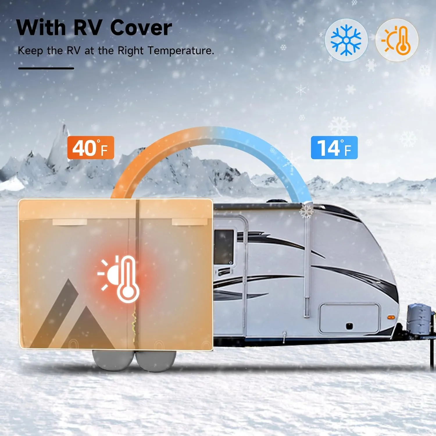 Travel Trailer RV Cover: 7 Layers Heavy Duty RV & Trailer Cover, Toy Hauler Cover Fits 22'-24' RV Camper Cover with 4 Tire Covers, Extra Windproof Straps, Tongue Jack Cover, Gutter Covers