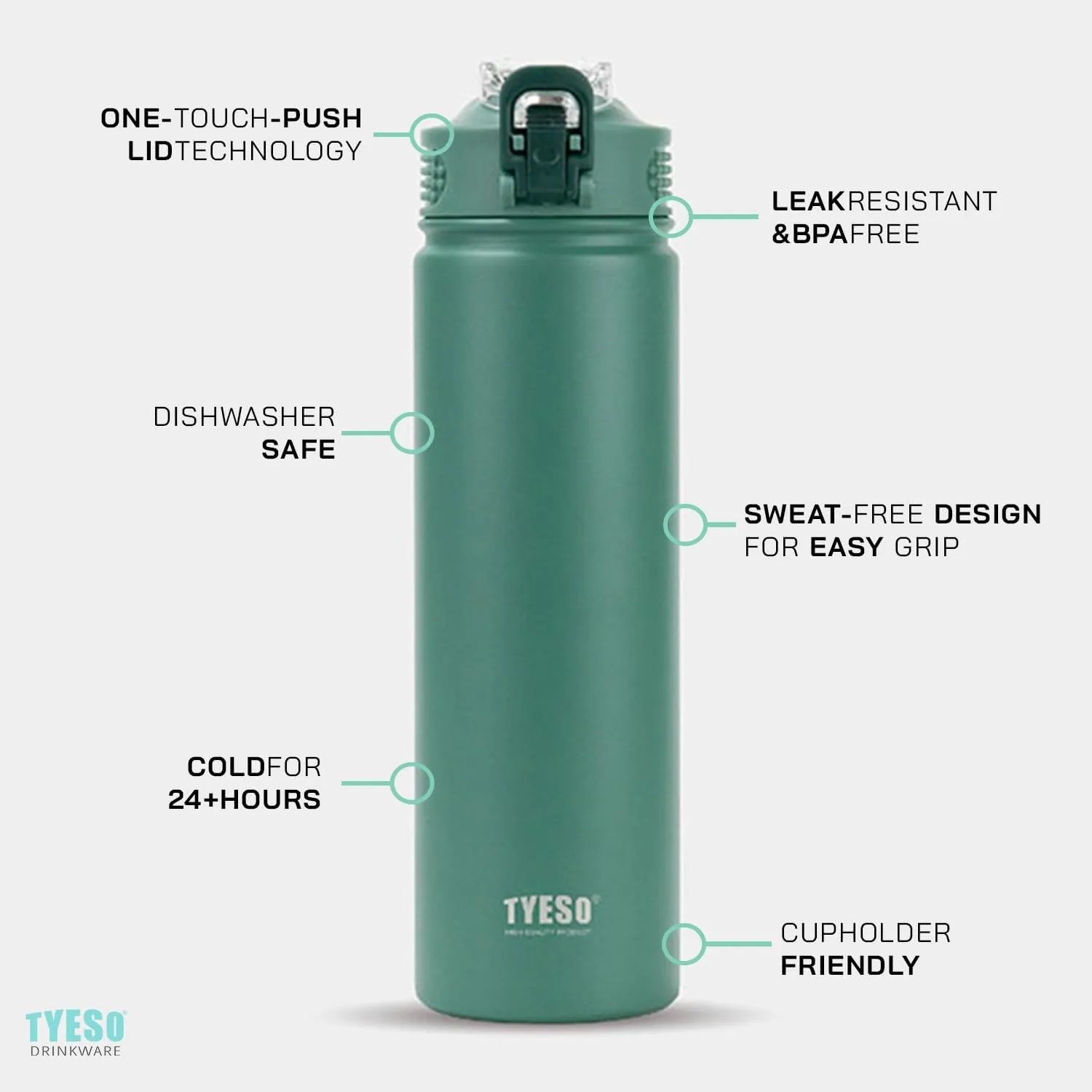 TYESO Water Bottle with Carrying Handle Lid | Insulated Stainless Steel Thermos | Travel Water Bottles for Gym & Sports | Leak Proof & BPA Free | All Day Collection | 25oz (Sky Blue)