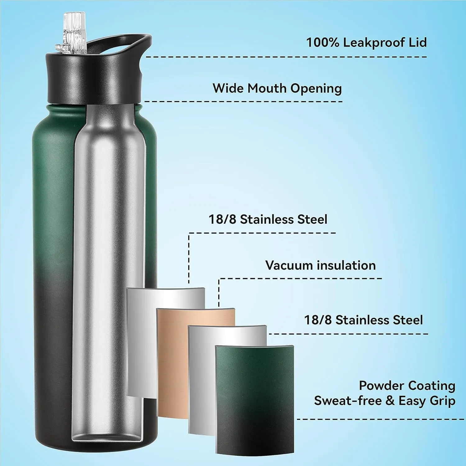 VEGOND 40 oz Insulated Water Bottle Bulk Stainless Steel Metal Water Bottles with Leak Proof Straw Lid & Spout Lid, Wide Mouth Double Walled Vacuum Travel Sports Bottle, 4 Pack