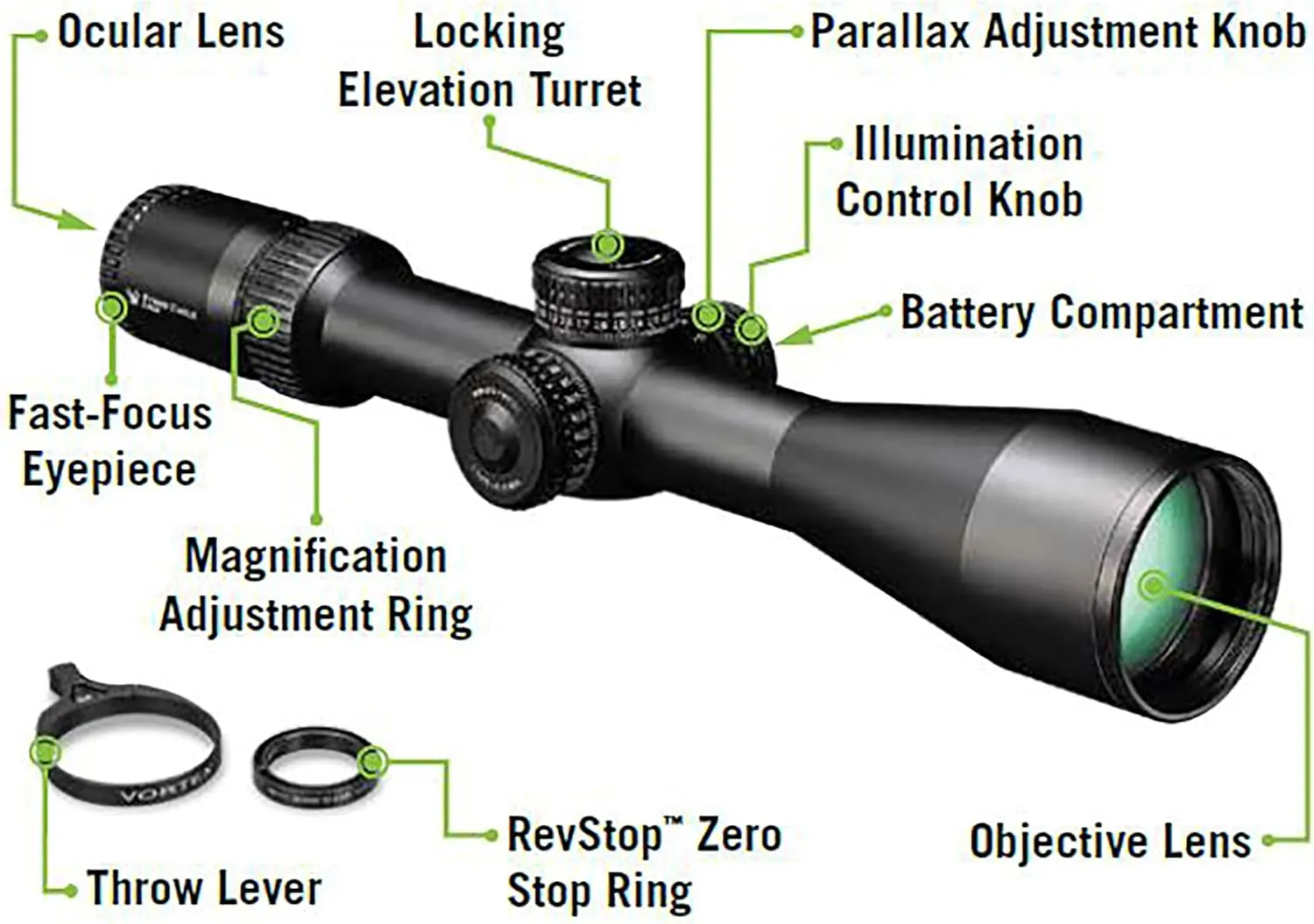 Vortex Optics Strike Eagle First Focal Plane Riflescopes