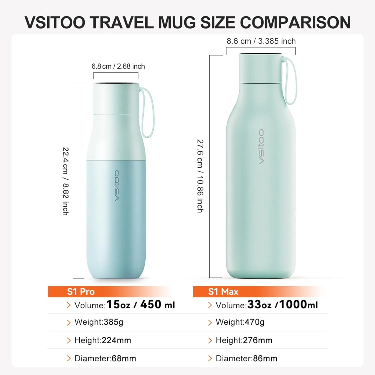 vsitoo Self-Cleaning Smart Water Bottle, Vacuum Stainless Steel Insulated Water Bottle with Handle Double-wall, Keep Drink Hot or Cold, Leak Proof, 15 oz