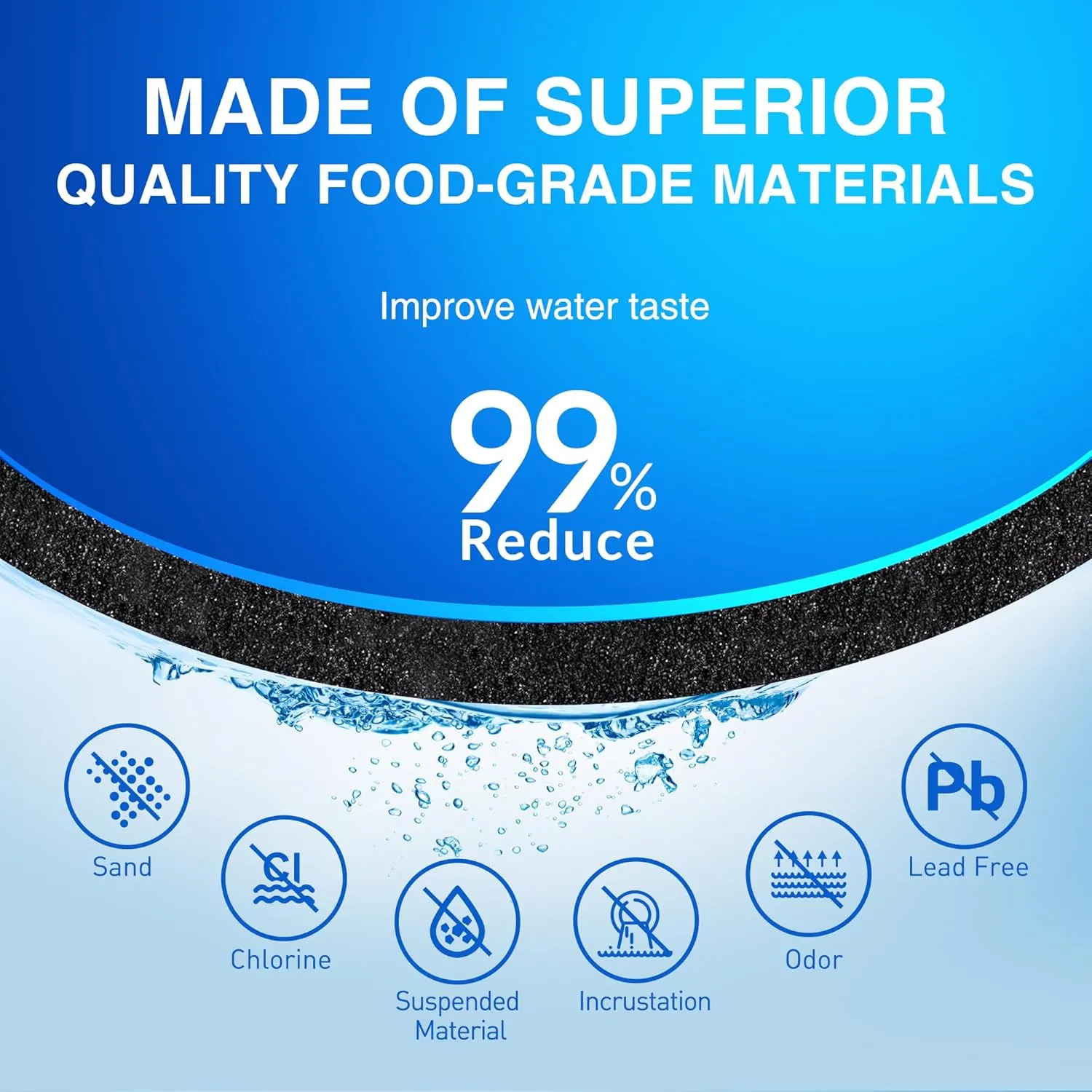W10295370A water filter replacement for Whirlpool EDR1RXD1, Everydrop Filter 1, W10295370, WHR1RXD1, KAD1RXD1, P4RFWB, P8RFWB2L, Compatible with Kenmore 46-9930, 46-9081，Pack of 3
