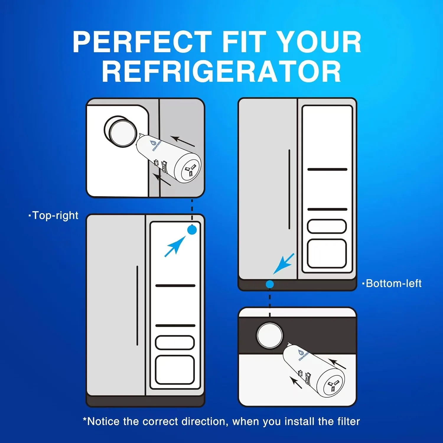 W10295370A water filter replacement for Whirlpool EDR1RXD1, Everydrop Filter 1, W10295370, WHR1RXD1, KAD1RXD1, P4RFWB, P8RFWB2L, Compatible with Kenmore 46-9930, 46-9081，Pack of 3