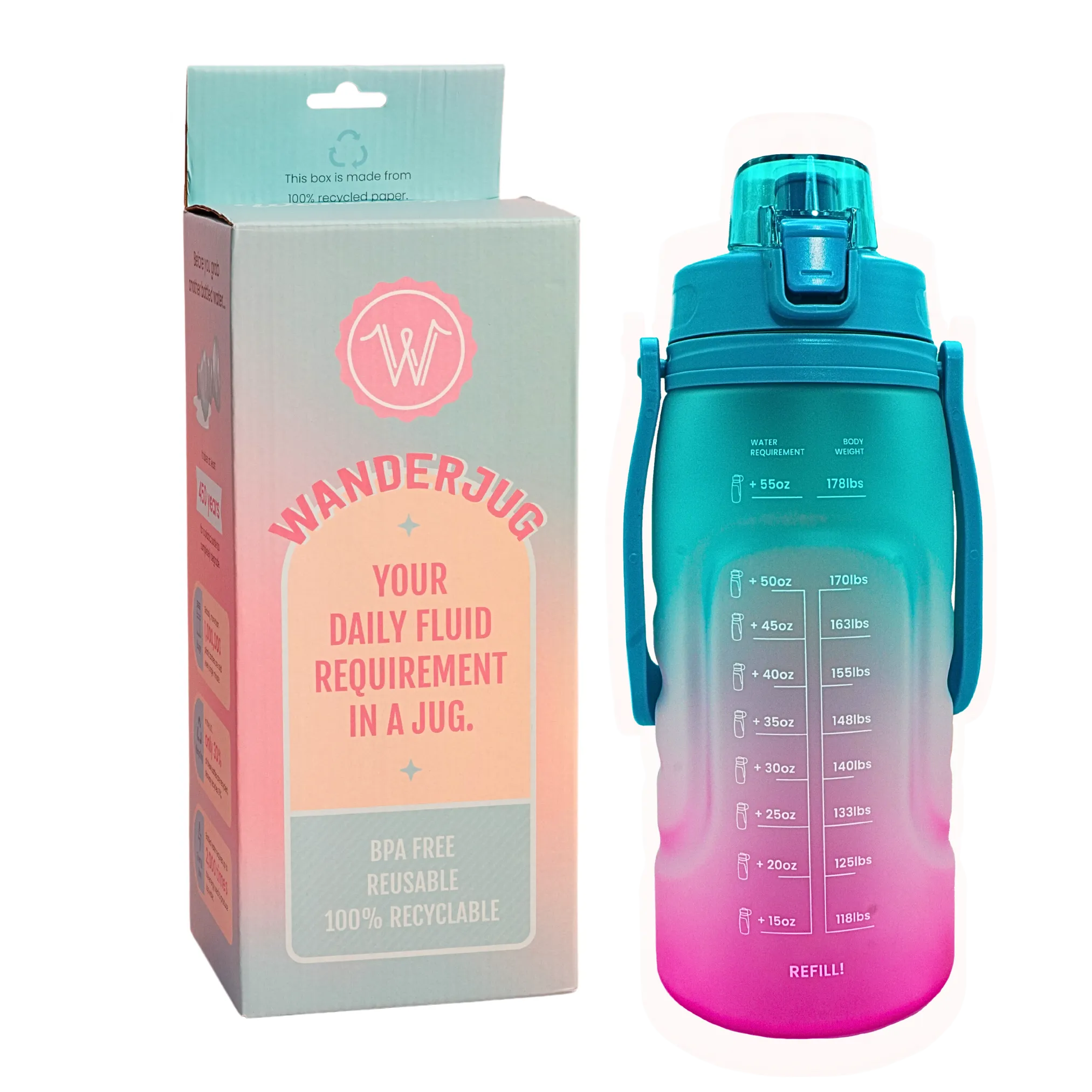 WanderJug BPA Free Re-Usable Water Bottle