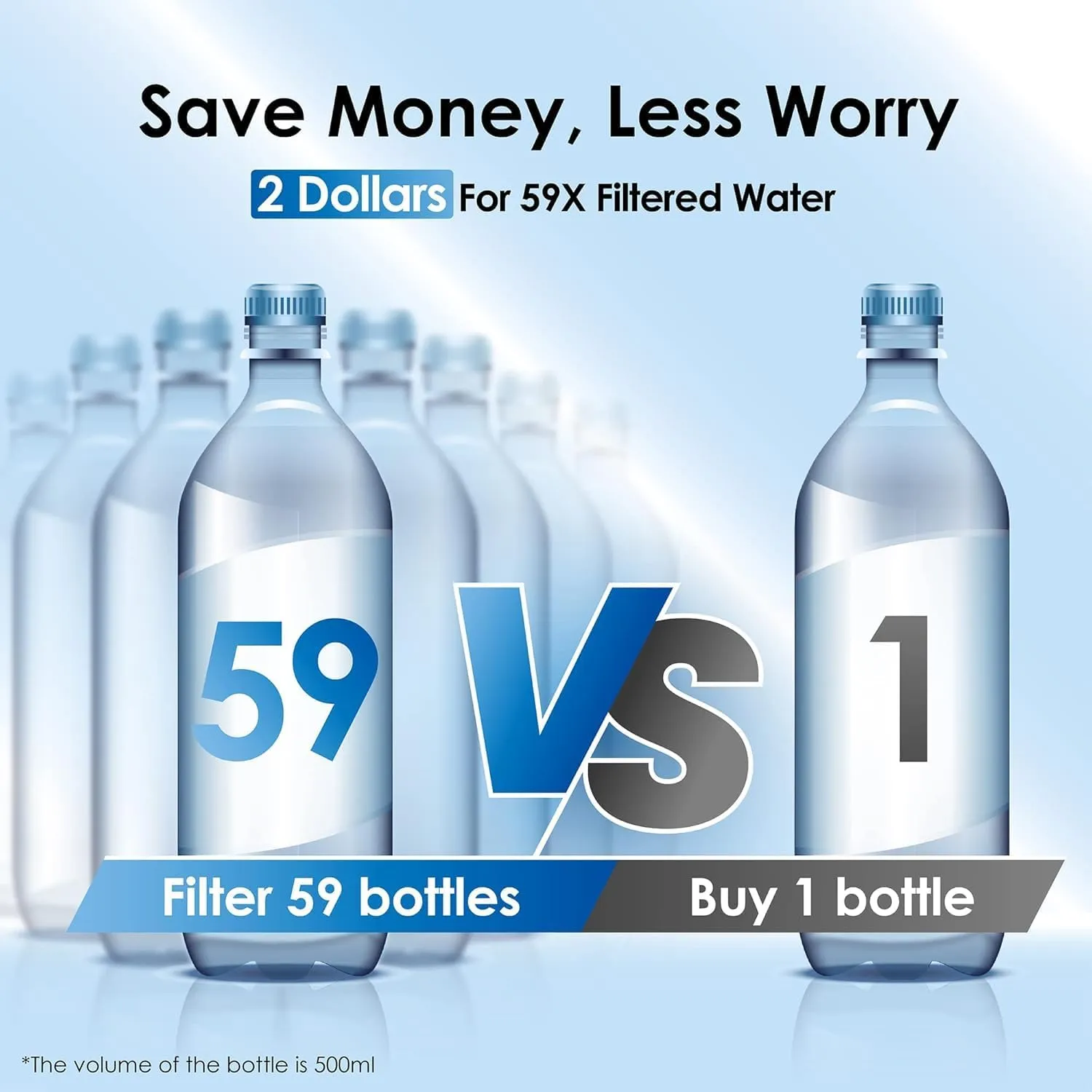 Waterdrop 200-Gallon Long-Life 40-Cup Large Water Filter Dispenser with 1 Filter, for Home and Office
