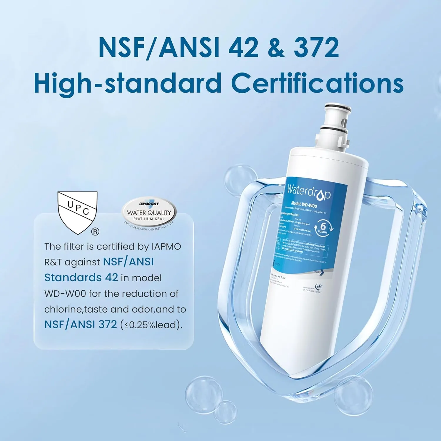 Waterdrop 3US-MAX-F01 Maximum Under Sink Water Filter, Replacement for Filtrete® 3US-PF01, 3US-PS01, 3US-MAX-S01, Aqua-Pure C-Cyst-FF, Manitowoc K-00337, K-00338, NSF/ANSI 42 Certified, Pack of 2