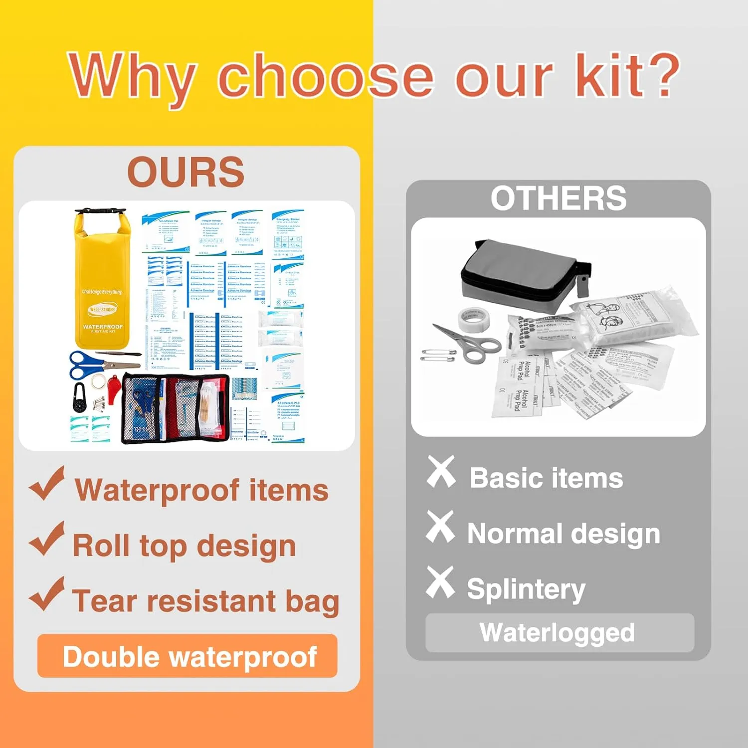 Waterproof First Aid Kit Roll Top Boat Emergency Kit with Waterproof Contents for Fishing Kayaking Boating Swimming Camping Rafting Beach Yellow