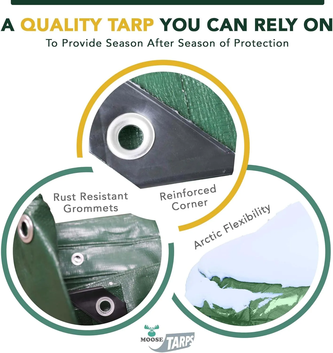 Waterproof Heavy Duty Tarp - for Wood Furniture, Car, Boat, Pool, & More - Tear Resistant - 20x20 Foot Indoor/Outdoor Reversible Green/Brown