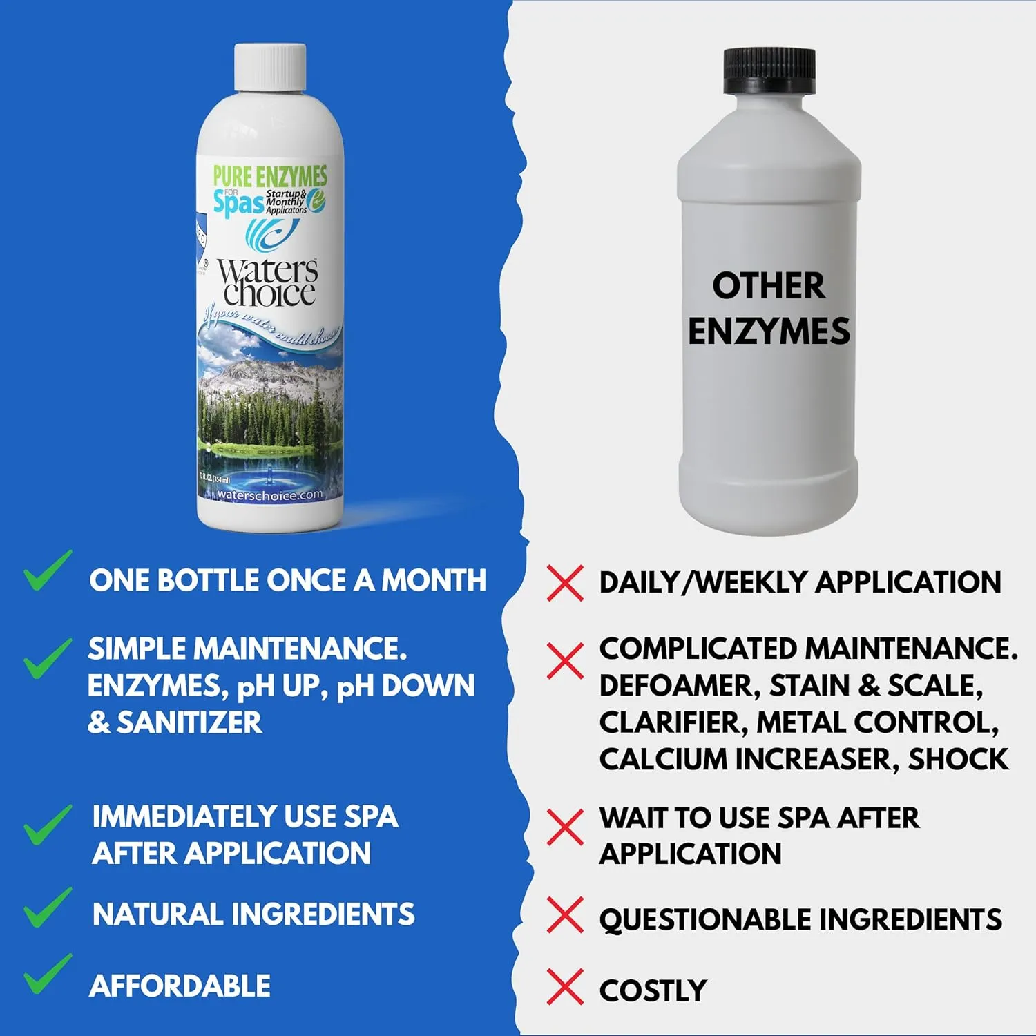 Waters Choice Pure Enzymes for Spas 3 Pack- Hot Tub Enzyme Cleaner & Spa Water Clarifier – Chemical-Free Hot Tub Cleaner, Spa Enzyme Treatment for Crystal Clear Water, No Harsh Chemicals