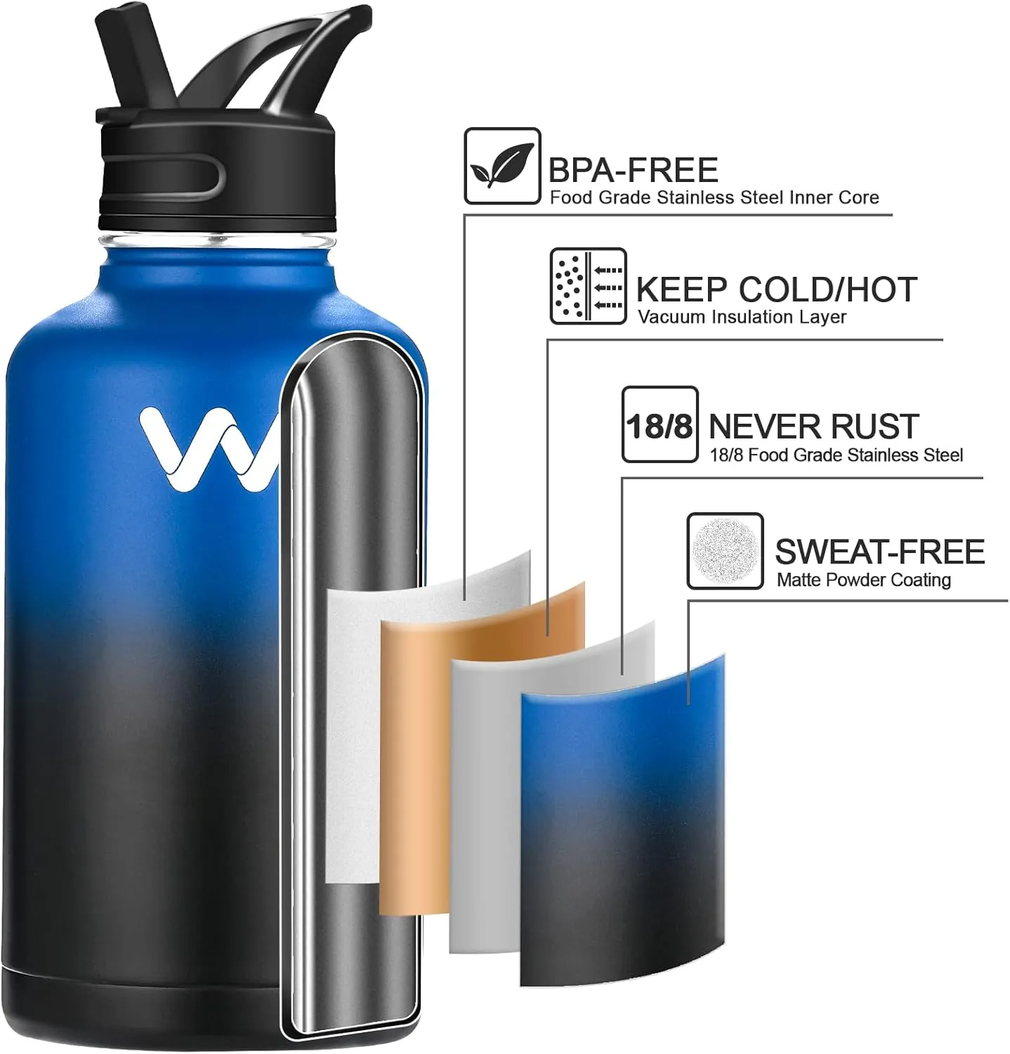 WEREWOLVES Insulated Water Bottle With Paracord Handles & Strap & Straw Lid & Spout Lid,Reusable Wide Mouth Vacuum Stainless Steel Water Bottle for Adults 24 oz, 32 oz, 40 oz