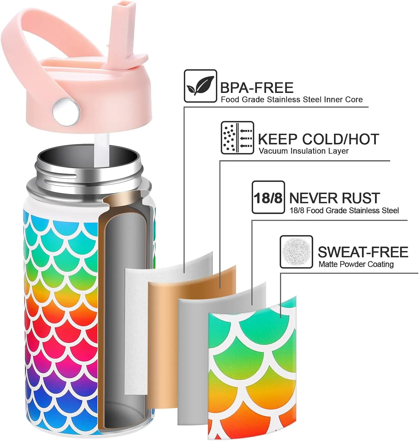 WEREWOLVES Kids Water Bottle with Boot, Insulated Stainless Steel Wide Mouth Metal Water Bottle with LeakProof Straw Lid for School, Girls, Boys