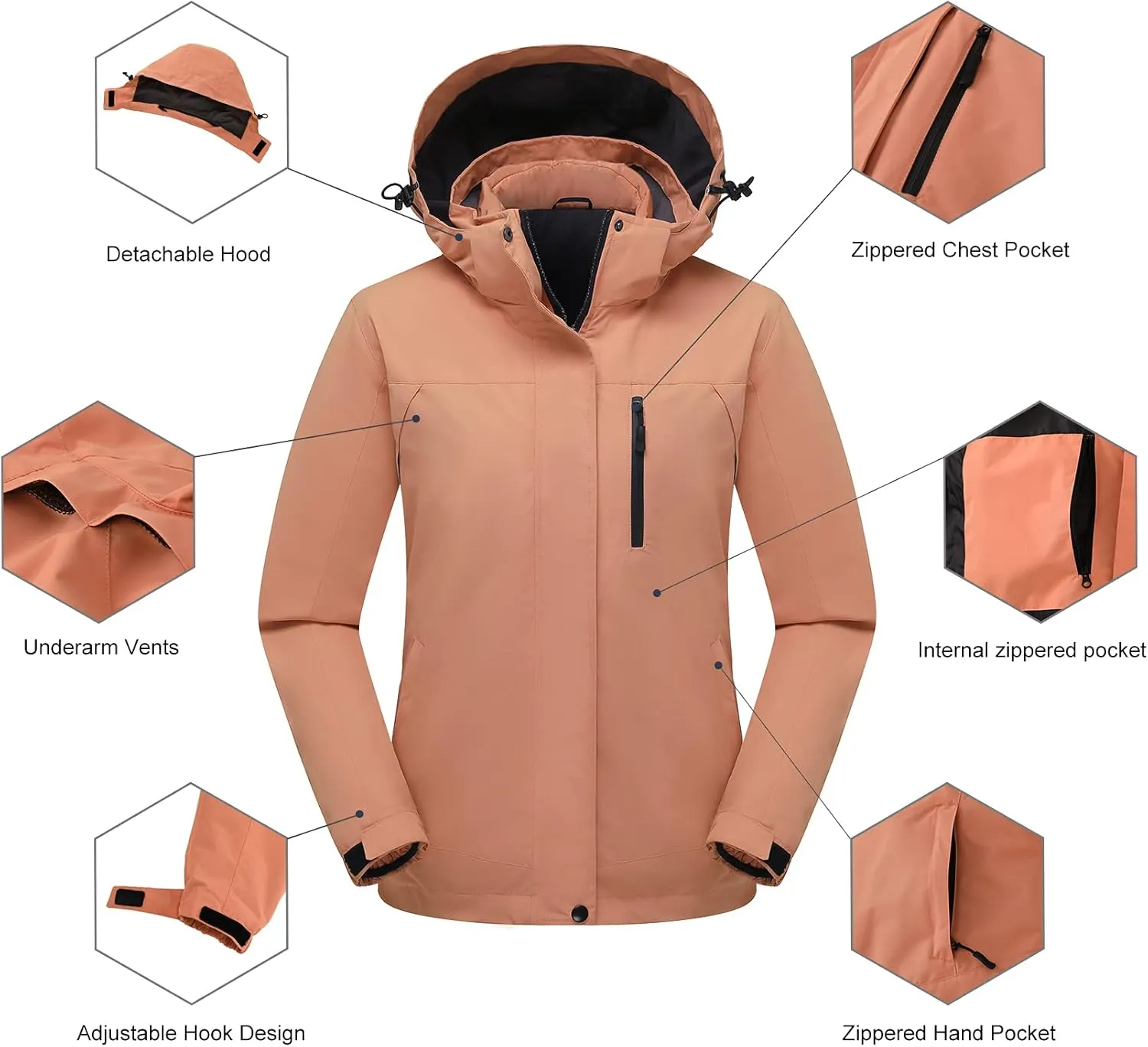 Women's 3 in 1 Ski Jacket Mountain Waterproof Windproof Winter Snow Coat Hike Snowboarding Jackets Hooded Warm Raincoat