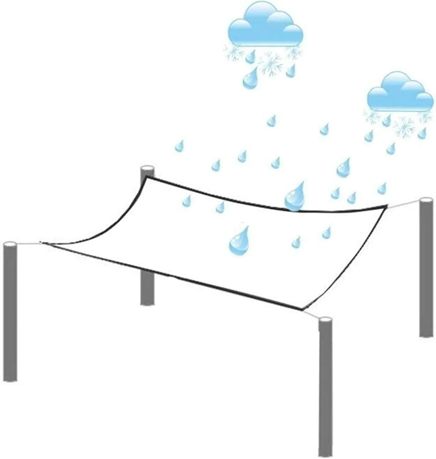 ZHANGQINGXIU PVC Heavy Duty Tarpaulin, Outside Waterproof Tarpaulin Curtain for Gazebo Garden Camping Weatherproof Barrier (400 G/M²), 24 Sizes (Color : Clear, Size : 1x1m)